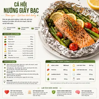 Hình ảnh CÁ HỒI FILLET NƯỚNG GIẤY BẠC VS CƠM GẠO LỨT ĐEN