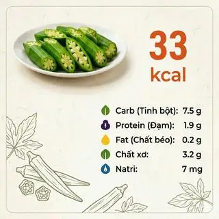 Hình ảnh ĐẬU BẮP LUỘC
