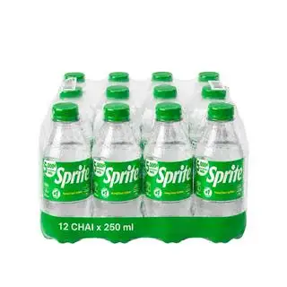 Hình ảnh Sprite