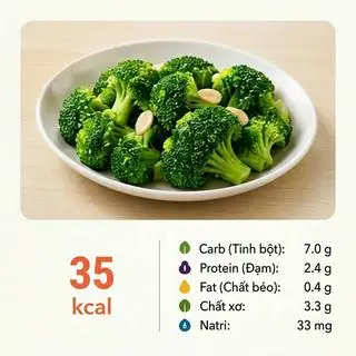 Hình ảnh BÔNG CẢI XANH ( SÚP LƠ XANH )