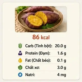 Hình ảnh KHOAI LANG HẤP