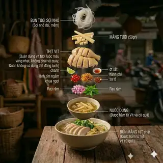 Bún Măng Vịt - 54.000 ₫ tại Bún Cá Kiên Giang - Quán Hương Quê - Nguyễn Hữu Hào
