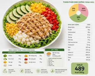 Hình ảnh SALAD ỨC GÀ