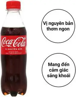 Hình ảnh Coca mini bỏ túi