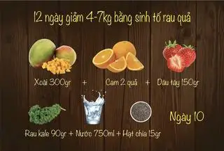 Hình ảnh Ngày 10 Xoài Dâu Tây Cam Hạt Chia Cải Kale