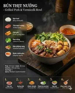 Bún thịt nướng - 50.000 ₫ tại Bún Thịt Nướng Thảo Vân - Thanh Đa
