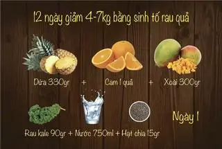 Hình ảnh Ngày 1 Đốt Mỡ