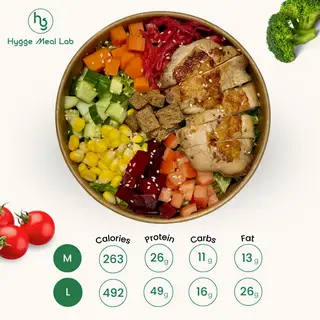 Hình ảnh Salad Đùi gà nướng | Salad with grilled Chicken thigh