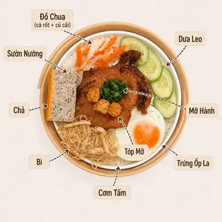 Hình ảnh Cơm Tấm Sườn Bì Chả Trứng + Canh