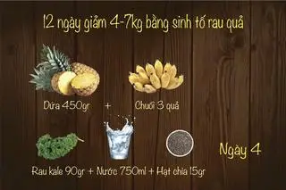 Hình ảnh Ngày 4 Đốt Mỡ Dứa Chuối Cải Kale Hạy Chia