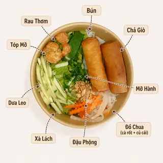 Hình ảnh BÚN CHẢ GIÒ