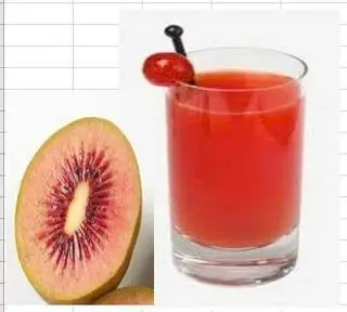 Hình ảnh nước ép kiwi đỏ