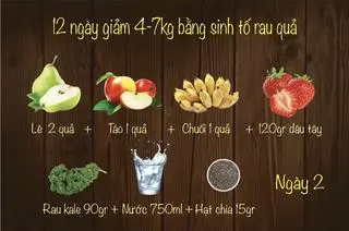 Hình ảnh Ngày 2 đốt mỡ Lê Hàn Táo Mỹ Chuối Dâu Tây Cải Kale Hạt Chia