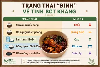 Hình ảnh Cơm Lứt Lạnh truyền thống